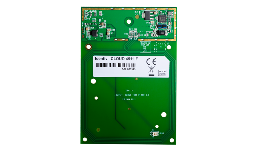 > </div>
<div class=